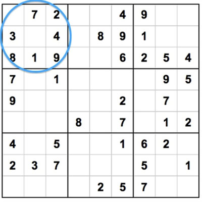 rule2