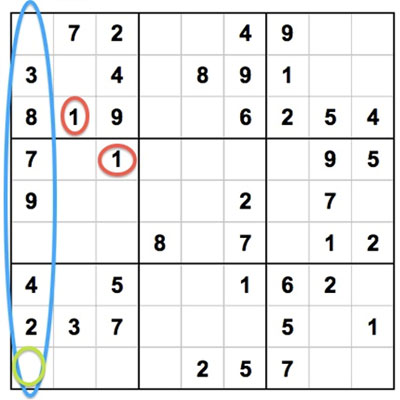 rule4